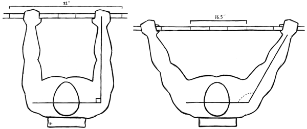 The Close Grip Bench