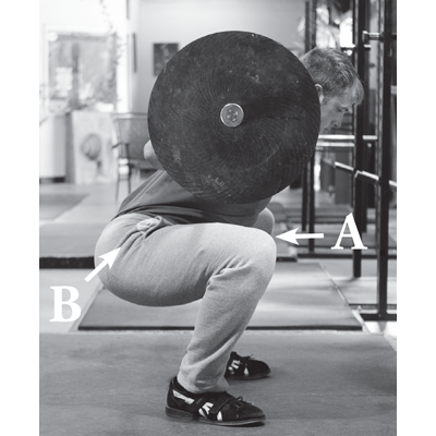 bottom position of the squat